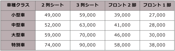 料金表