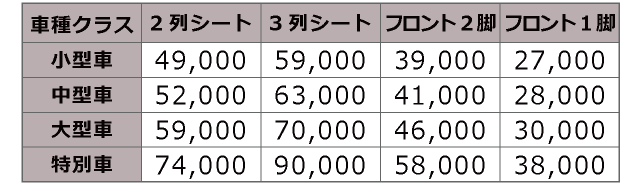 料金表
